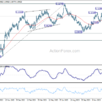 eurusd20240118a2