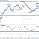 eurusd20240118b2