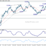 eurusd20240122b2