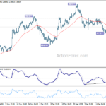 eurusd20240123a1