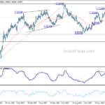 eurusd20240125a2