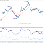 eurusd20240127w1