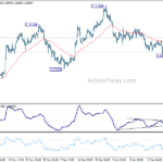 eurusd20240129a1