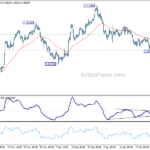 eurusd20240129b1