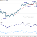 gbpjpy20240113w2