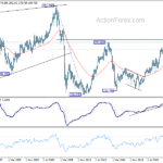 gbpjpy20240113w4