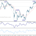 gbpjpy20240127w1