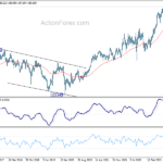 gbpjpy20240127w3