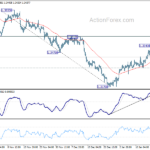 usdcad20240122a1