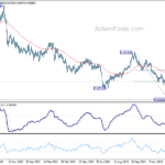 usdchf20240120w2