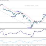 usdchf20240125b1