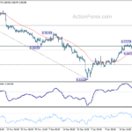 usdchf20240127w1