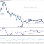 usdchf20240127w4