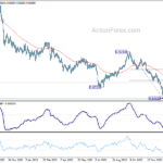 usdchf20240129a2