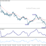 usdchf20240130a2