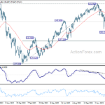 usdjpy20240112b2