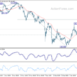 usdjpy20240113w1