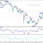 usdjpy20240116b1