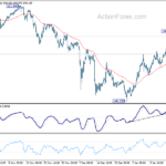 usdjpy20240120w1