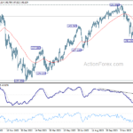 usdjpy20240120w2