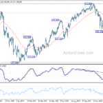 usdjpy20240122a2