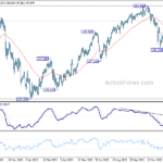 usdjpy20240123a2