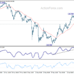 usdjpy20240124b1