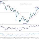 usdjpy20240125b1