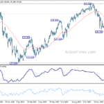 usdjpy20240126b2