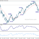 usdjpy20240129b2