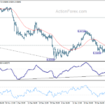 eurchf20240207a1