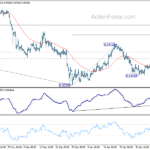 eurchf20240210w1