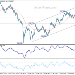 eurjpy20240201a1