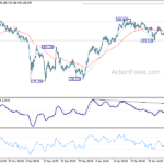 gbpjpy20240210w1