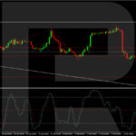 roboforex2024020512