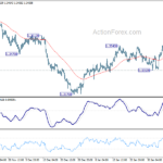 usdcad20240209a1