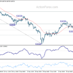 usdchf20240202a1