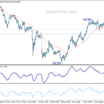 usdjpy20240201a1