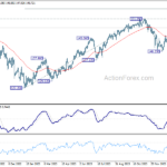 usdjpy20240208a2