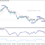 audusd20240305b1