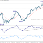 eurchf20240308a1