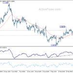 eurusd20240305b1