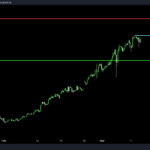 icmarkets2024031316