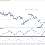 usdchf20240301b2