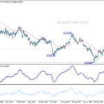 usdchf20240308b2