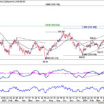 dxy20240420w1