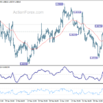 eurusd20240409b1