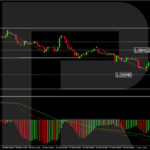 roboforex2024040411