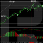 roboforex2024041911