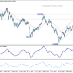 usdchf20240418b2